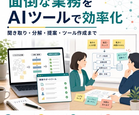 面倒な業務をAIツールで効率化します 毎日の繰り返し作業を整理しAIやツールで楽な形まで整えます イメージ1