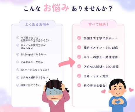 AIで作ったWebサイトを公開・初期設定します AIサイトを安心して公開できるようサポート イメージ2