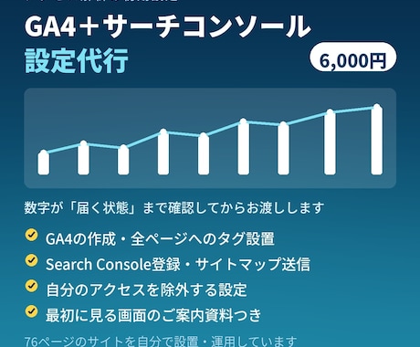 GA4とサーチコンソールを設定します 数字が届く状態にして、最初に見る画面までご案内します イメージ1