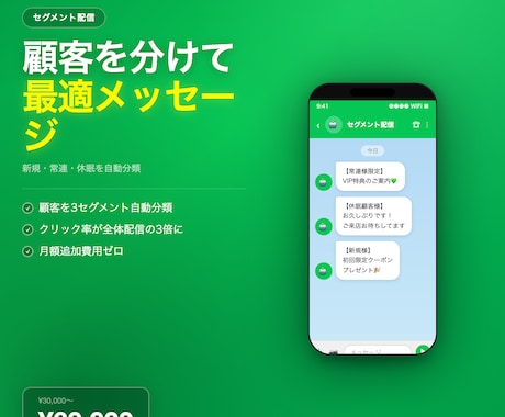 LINE顧客をセグメント分けして最適配信します 常連・新規・休眠顧客に個別メッセージを自動配信 イメージ1