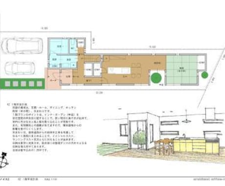 間取りSOS！現役一級建築士が迷いを解決いたします 住宅メーカーなどに提案された間取りで迷ったら迷わずご相談を！ イメージ2