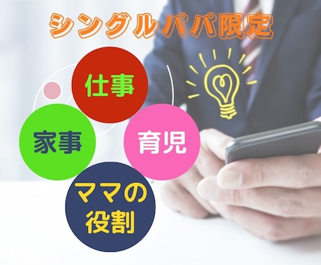 シングルパパの心のエネルギーを満タンにし応援します 人に聞かれたくない弱音も母だと思って甘えて話して下さい☘ イメージ1