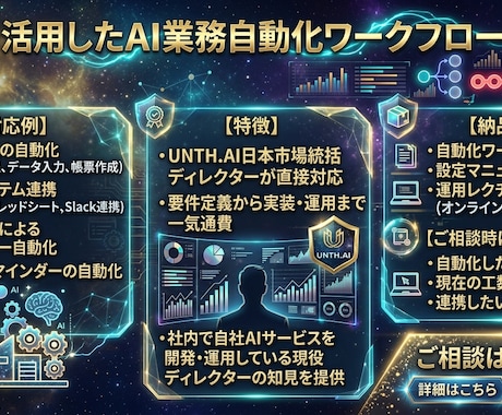 AI業務自動化をn8nで構築します 属人化業務を自動化し、工数とコストを大幅削減します イメージ1