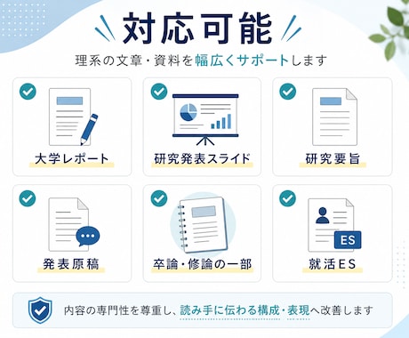 理系レポート・研究発表資料の構成を添削します 伝わりにくい文章や資料を、読み手に伝わる流れへ整理します イメージ2