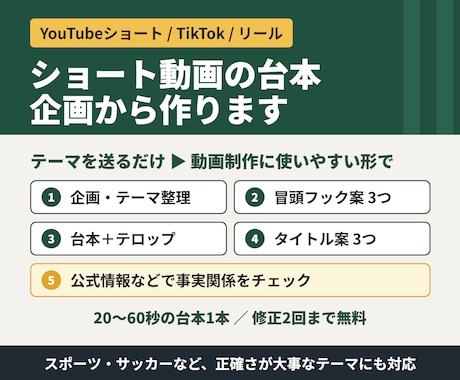 ショート動画の台本を企画〜タイトル案まで作成します イメージ1