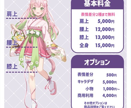 IRIAM・TRPG・動画・ゲーム用立ち絵描きます 表情差分2種おまけあり！かわいいキャラが得意です！ イメージ2
