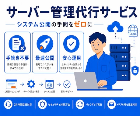 WEBサービスのサーバー構築代行します サーバー契約・管理を全てお任せ。面倒な手続きゼロで即日公開へ イメージ1