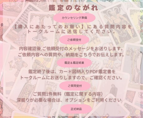 10枚引きであなたの職場の人間関係の悩みを占います 上司・同僚の本音と今後の流れ、対処法をケルト十字で深読み イメージ2