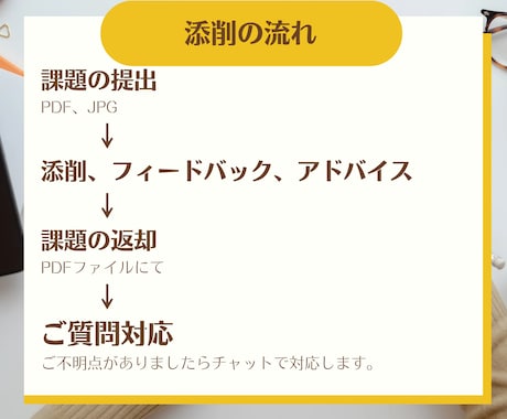 新形式対応、英検準2級ライティング添削をいたします 初めて受験される方も高得点を目指せる秘訣をお伝えします。 イメージ2