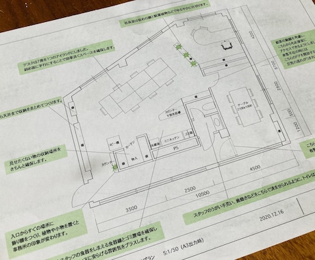 プランを作成します オフィス・店舗・子どもの居場所など イメージ2