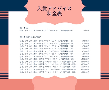 目指せ受賞！添削アドバイスを元出版社編集が送ります 徹底言語化×強み弱み分析×質問！未完小説プロットOK イメージ2