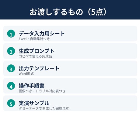 AIで月次レポート作成を15分に短縮します 実データ不要。仕組みをお渡しし翌月からご自身で作れます イメージ2