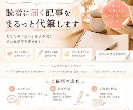 読者に届く記事をまるっと代筆します あなたの『想い』を汲み取り、伝わる記事を書きます！ イメージ1