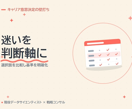 戦略コンサルが進路の意思決定を壁打ちします 実務10年以上のコンサルと転職・独立・進学を論理的に整理 イメージ2