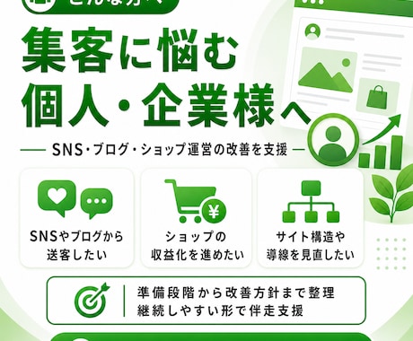 SEO対策のコンサルティングをします SNS運用・競合分析・広告運用、SEO戦略の作業伴走を実施 イメージ2