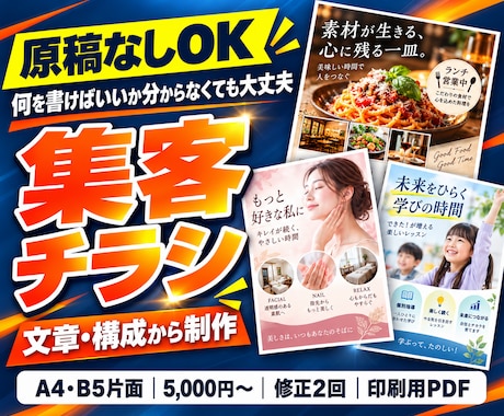 原稿なしOK！集客チラシを文章・構成から作成します イメージ1