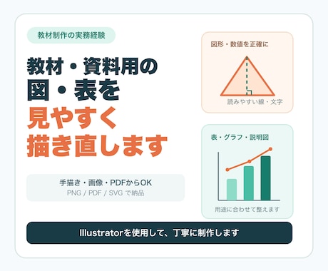 教材・資料用の図や表を見やすく描き直します 手描き・画像・PDFから、伝わりやすい図版を丁寧に制作します イメージ1