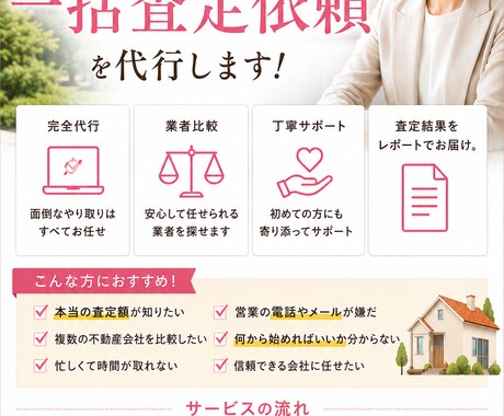 不動産査定代行｜現役不動産営業が動きます あなたに代わり4社へ査定を依頼。結果をレポートでお届けします イメージ1