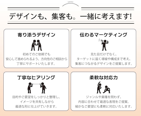 安価でも期待以上のデザインを作成します シンプル、おしゃれ、都会的なデザイン！ イメージ2