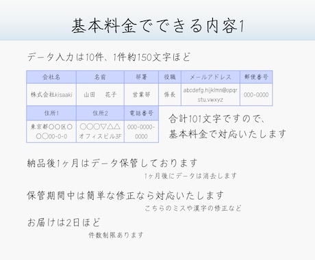 初回限定。データ入力やグラフ制作のお手伝いします 1文字約1円で対応。用紙サイズに資料制作のお手伝いもします。 イメージ2