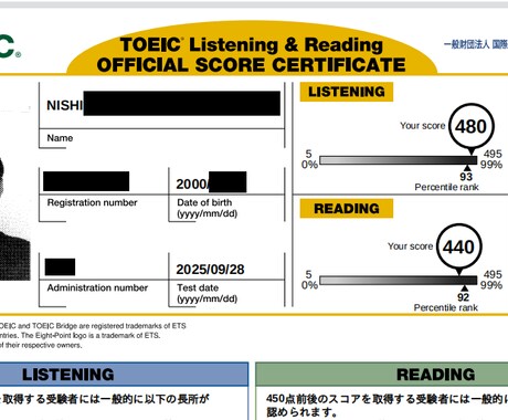 英会話│発音改善に特化！聞けて話せるようになります TOEIC(L)ほぼ満点、英語ネイティブ専門日本語講師です！ イメージ2