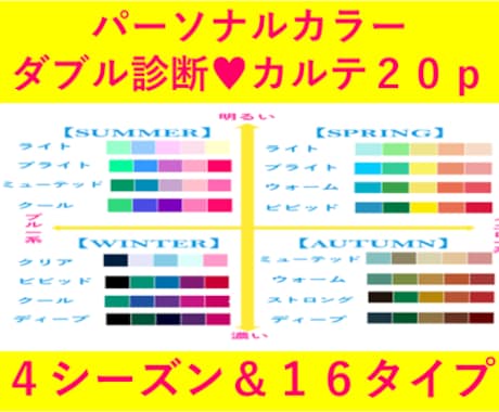 本格！プロが１６タイプパーソナルカラー診断をします 豪華ボリュームカルテ２０ｐ★１ｓｔ＆２ｎｄシーズンも分かる♥ イメージ1