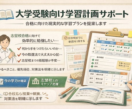 大学受験の志望校合格に向けた学習計画の作成をします 最短で志望校合格するための学習戦略を立てます イメージ1
