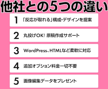 反応が取れるLPをワードプレスで作成します 構成・デザインからコーディング・公開まで、料金内ですべて対応 イメージ2