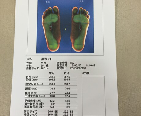 靴店に就職、アルバイト、パートなどで従事している販売員さんへ、接客アプローチ教えます！ イメージ1