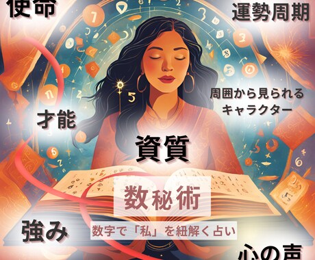 私ってどんな人？資質、才能など数秘術でお伝えします 自分を楽しく再発見。数字から知る自分の取扱説明書。 イメージ1