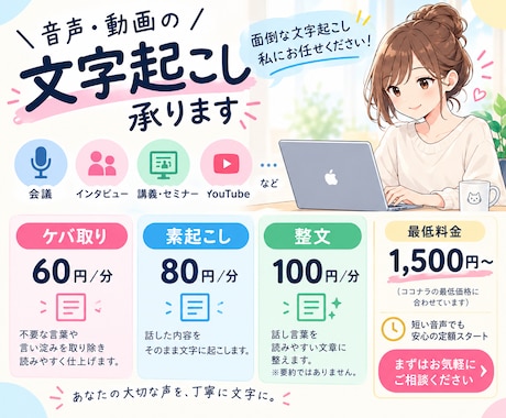文字起こし1分60円～承ります イメージ1