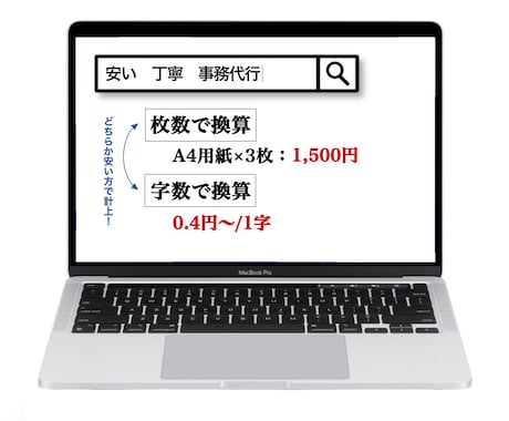 画像から文字をテキスト化、承ります 【文字起こし界の牛丼家】「早い」「安い」「丁寧(うま)い」 イメージ1