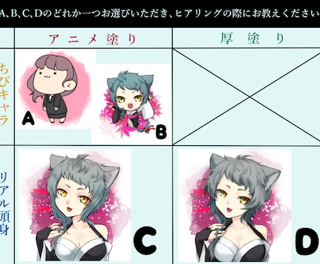 SNS用アイコン、ヘッダーイラスト作成します 自分用、プレゼント用にあなただけのイラストを作りませんか イメージ2
