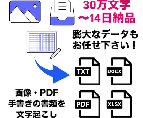 大容量スピード納品／データを文字起こしします その面倒な作業、お任せ下さい！ イメージ1