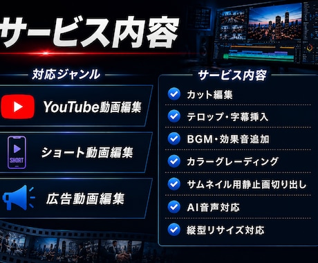 YouTube動画を制作します TikTok編集、サムネイル作成も承ります！ イメージ2