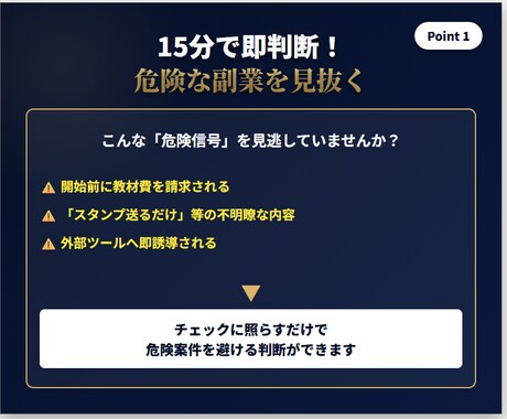 忙しい社会人の副業“危険回避”テンプレを渡します 15分判定＋7日ロードマップ（テンプレ付） イメージ2