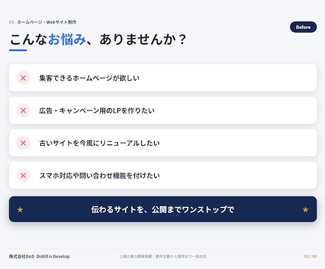 上場企業実績のプロがホームページを制作します コーポレート・LP対応。スマホ最適・公開までワンストップ イメージ2
