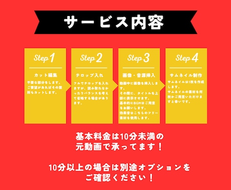 サロン系ビジネス系実績あり！動画編集承ります YouTubeの動画編集者探してる方必見！ イメージ2