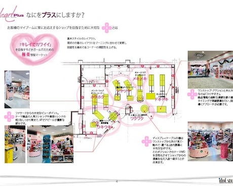 ライフスタイルを表現するVMD御指南いたします 実店舗の運営で、現状の店舗を改善して売上を伸ばしたい方。 イメージ1