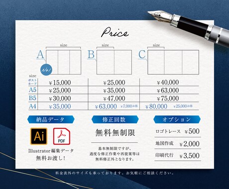 実績450件以上✴︎洗練されたデザインを提案します ✴︎ココナラ実績400以上✴︎徹底とした安心サービス イメージ2