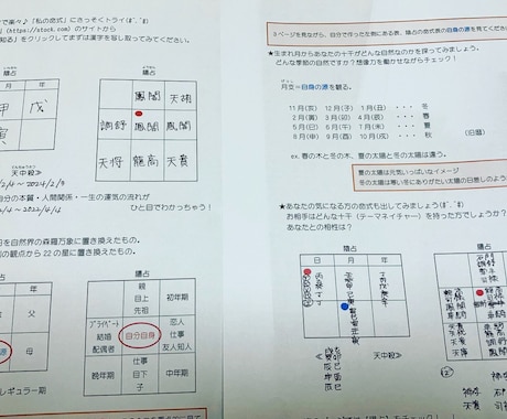 おうちの占い師☆占いのやり方を教えます 算命学入門☆子育てにも役立つ♡人間関係まるく(円満)する♪ イメージ2