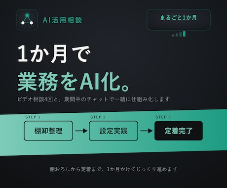 ChatGPT・Claudeを1か月で業務化します 業務の棚おろしから定着まで1か月で イメージ1