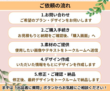 ココナラサムネイル作成 します あなただけの魅力を引き出すデザインを提供します！ イメージ2