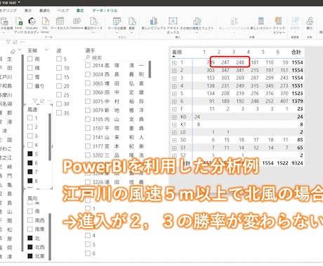 ボートレース｜競艇のCSV・EXCELを作成します ボタン１つでデータを集めCSV・EXCEL出力できます！！ イメージ2