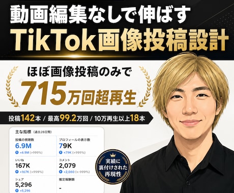 TikTok画像投稿10本を設計します ほぼ画像投稿のみで715万回超再生 イメージ1