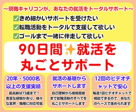 90日間現職キャリコンが就活を丸ごとサポートします 転職の方法、応募書類作成、面接対策まで３ヶ月間すべてサポート イメージ1