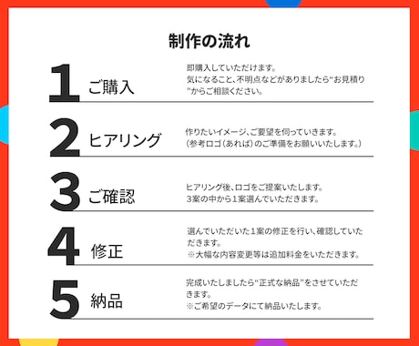 シンプルで想いを形にするロゴを制作します 起業・開業など、これからオリジナルロゴが必要な方へ イメージ2