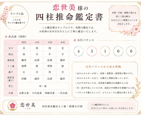 四柱推命であなたを丁寧に鑑定しますます 初心者にも分かりやすく、あなただけの鑑定書をお届けします。 イメージ2