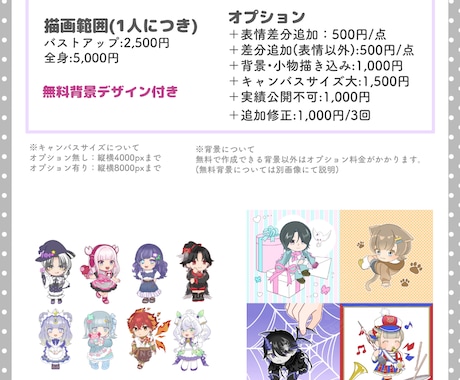 ミニキャライラスト制作します ぷにっと可愛いミニキャライラストお描きします イメージ2