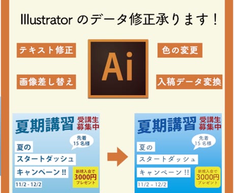 イラストレーター(Ai) のデータ修正や変更します 色の変更、文字や画像追加からAiのバージョン変更まで！ イメージ1